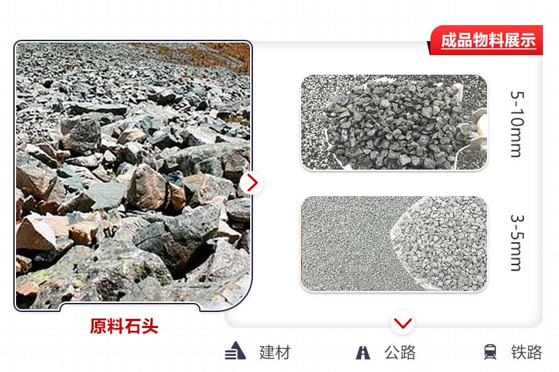 生產(chǎn)成品粒度可控，用途廣泛