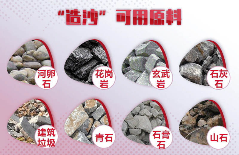 造沙原料多種多樣，購(gòu)機(jī)要多思量