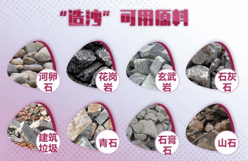 造沙可用原料廣泛，工藝、報價各不相同