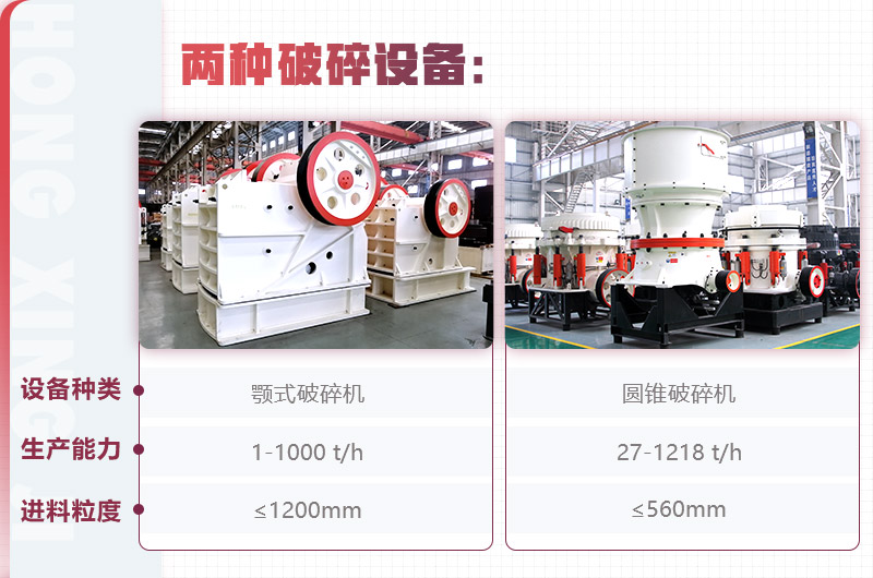 紅星顎式破碎機(jī)、圓錐破碎機(jī)